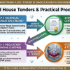 An infographic showing the 4-step professional pathway for the Diamond House Tenders course by Diamgold Academy and Corlia Roberts Institute: Step 1 Online Technical Foundation, Step 2 Accredited Certification (Technical Ability Certificate for SADPMR), Step 3 Regulatory Licensing assistance, and Step 4 Market Entry with a one-day expert escort to diamond tenders in Johannesburg or Kimberley.